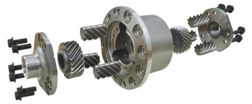 Best limited slip differential Ford 9-inch